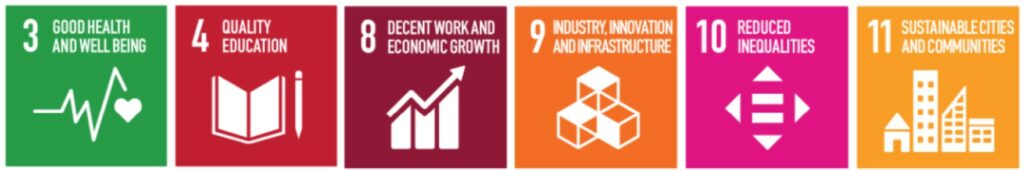 Sustainable development goals. Examples corporate social responsibility.